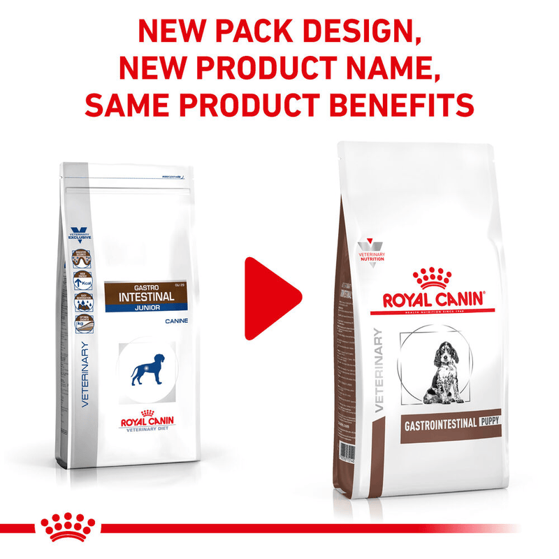 Gastrointestinal Royal Canin All Breeds Puppy Food
