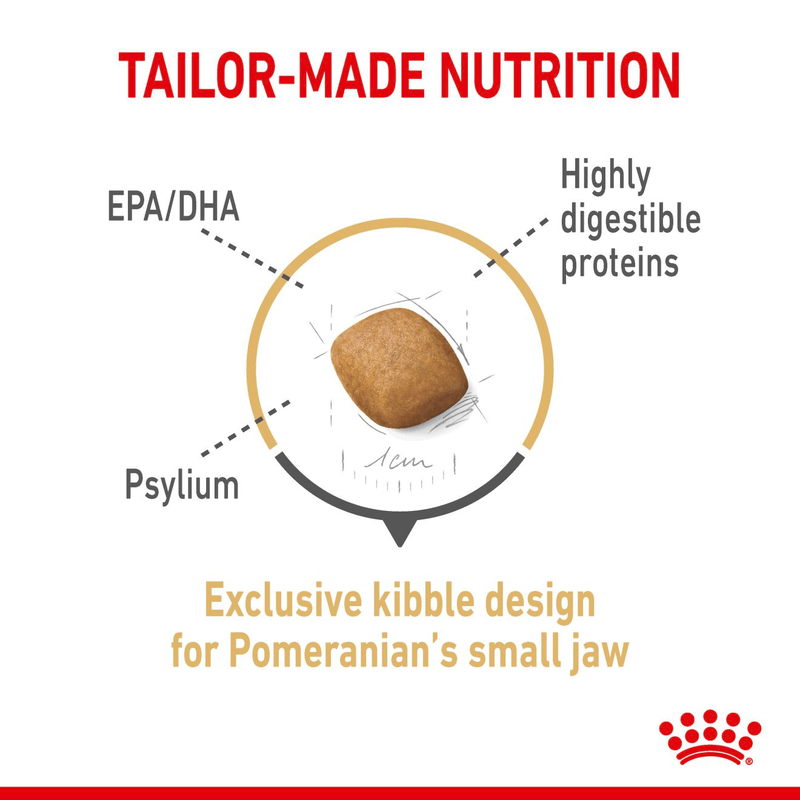Pomeranian Royal Canin Adult Dog Food
