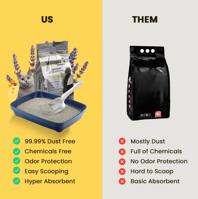 Stiinger 4Kg Premium Cat Litter - Buy 2 Get 1 FREE