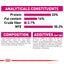 Savour Exigent Royal Canin All Breeds Adult Cat Food
