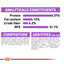 Sterilised 37 Royal Canin All Breeds Adult Cat Food