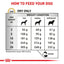 Urinary S/O Royal Canin All Breeds Adult Dog Food