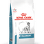Anallergenic Royal Canin All Breeds Adult Dog Food