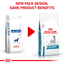 Anallergenic Royal Canin All Breeds Adult Dog Food
