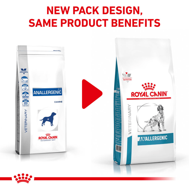 Anallergenic Royal Canin All Breeds Adult Dog Food