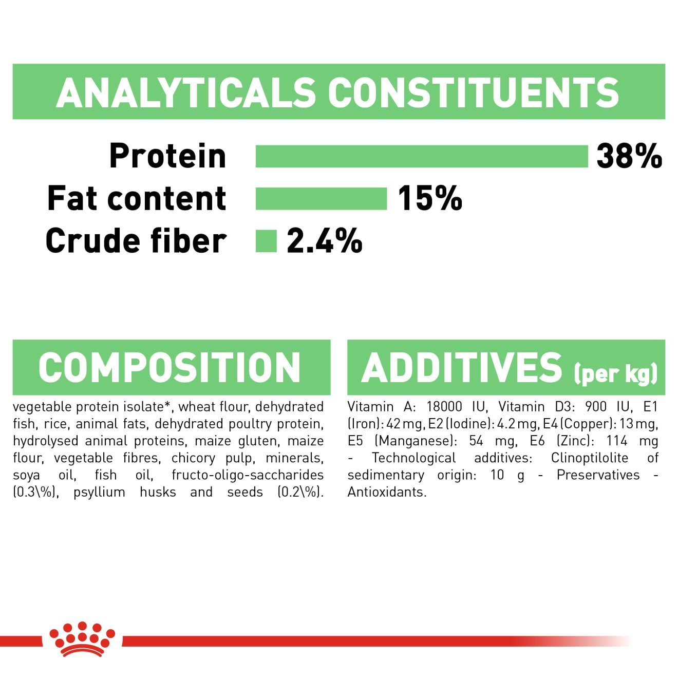 Digestive Care Royal Canin All Breeds Adult Cat Food