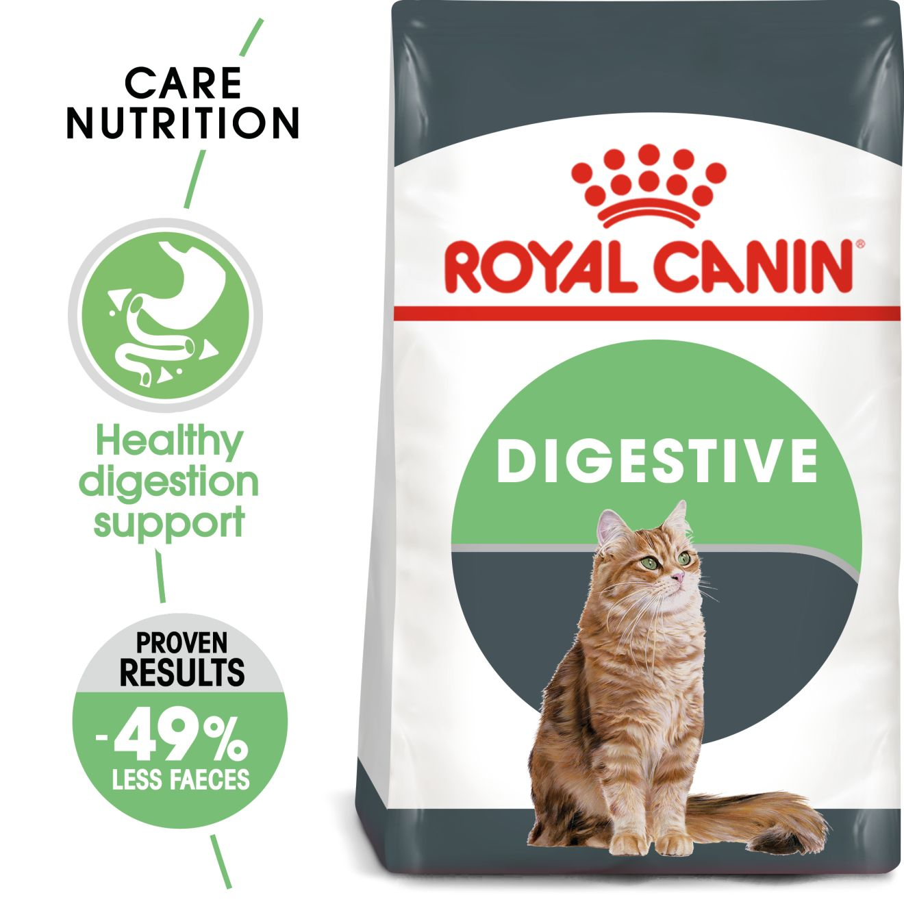 Digestive Care Royal Canin All Breeds Adult Cat Food