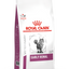 Early Renal Royal Canin All Breeds Adult Cat Food