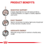 Gastrointestinal Fibre Response Royal Canin All Breeds Adult Cat Food