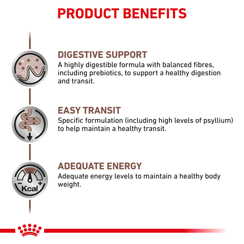 Gastrointestinal Fibre Response Royal Canin All Breeds Adult Cat Food