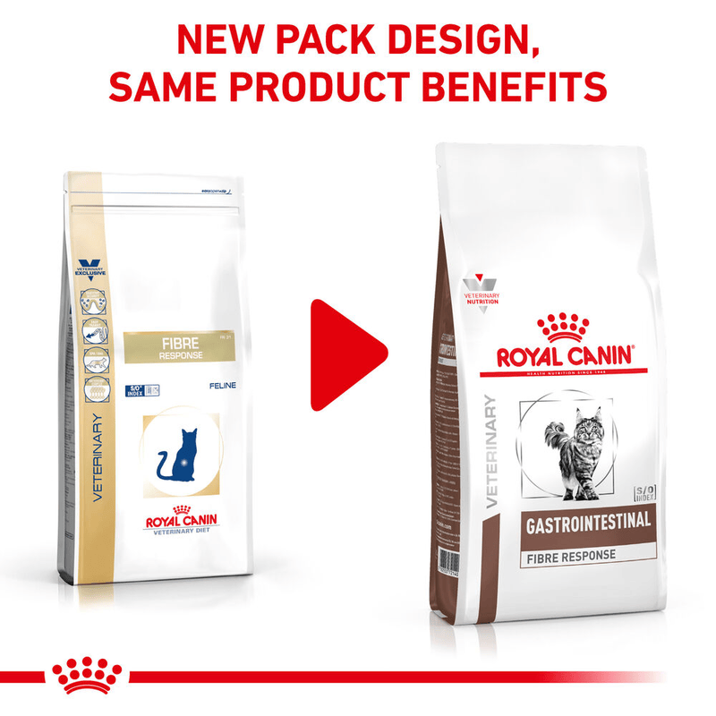Gastrointestinal Fibre Response Royal Canin All Breeds Adult Cat Food