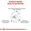 Gastrointestinal Fibre Response Royal Canin All Breeds Adult Cat Food