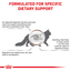 Gastrointestinal Fibre Response Royal Canin All Breeds Adult Cat Food