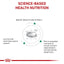 Satiety Weight Management Royal Canin All Breeds Adult Cat Food