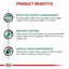 Satiety Weight Management Royal Canin All Breeds Adult Cat Food