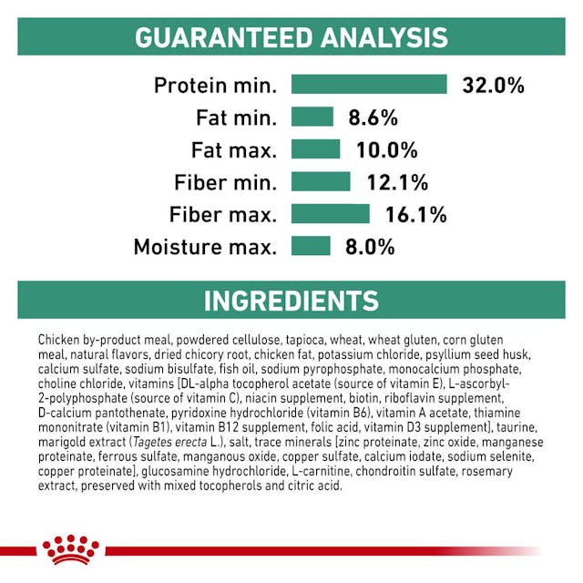 Satiety Weight Management Royal Canin All Breeds Adult Cat Food
