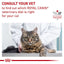 Satiety Weight Management Royal Canin All Breeds Adult Cat Food