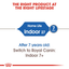 Indoor 27 Royal Canin All Breeds Adult Cat Food