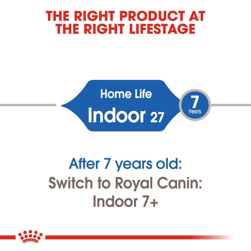 Indoor 27 Royal Canin All Breeds Adult Cat Food