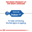 Indoor 7+ Royal Canin All Breeds Mature Cat Food