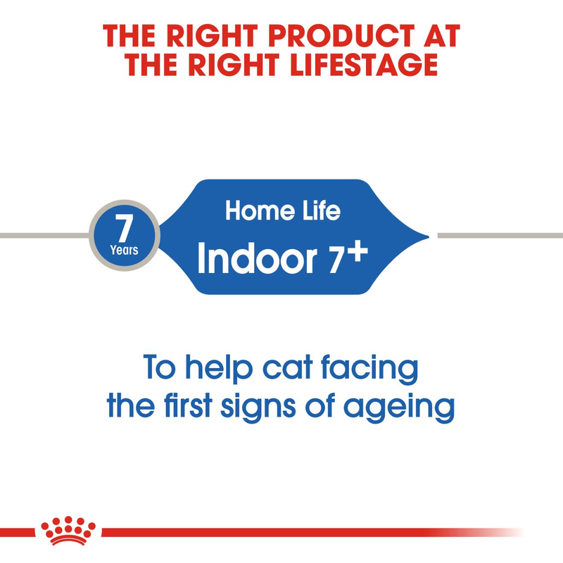Indoor 7+ Royal Canin All Breeds Mature Cat Food