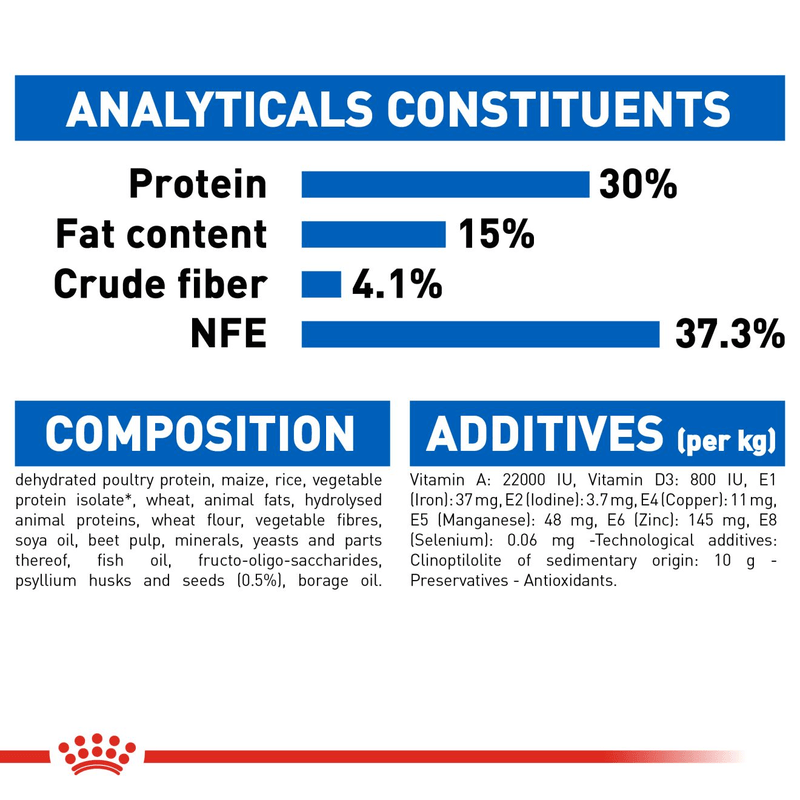 Indoor Long-Hair Royal Canin Adult Cat Food