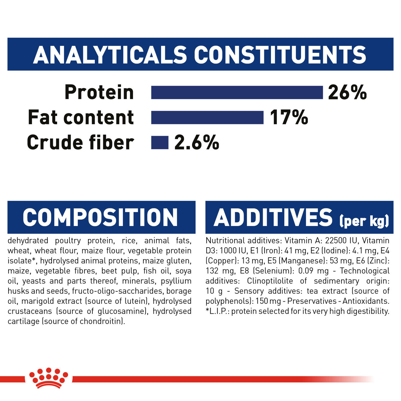 Maxi 5+ Royal Canin Large Breed Mature Dog Food