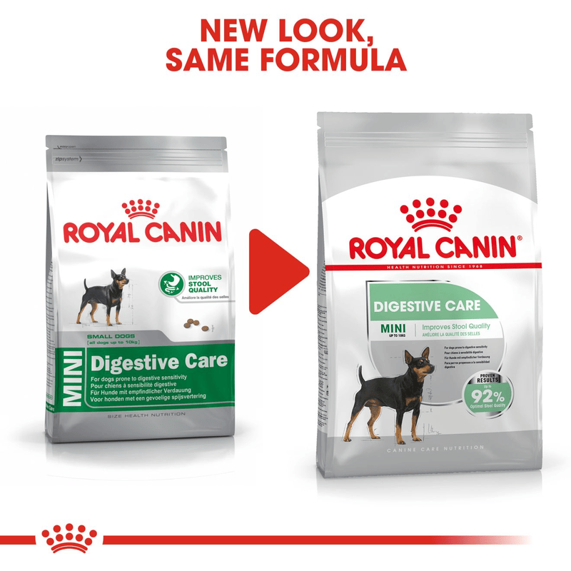 Mini Digestive Care Royal Canin Small Breed Adult Dog Food