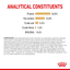 Pomeranian Royal Canin Adult Dog Food