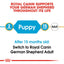 German Shepherd 3Kg Royal Canin Puppy Food