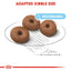 Giant Starter Royal Canin Mother & Babydog Food