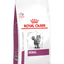 Renal Royal Canin All Breeds Adult Cat Food