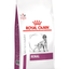 Renal Royal Canin All Breeds Adult Dog Food
