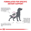 Renal Royal Canin All Breeds Adult Dog Food
