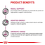 Renal Royal Canin All Breeds Adult Cat Food