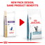 Sensitivity Control Royal Canin All Breeds Adult Cat Food