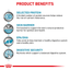 Sensitivity Control Royal Canin All Breeds Adult Cat Food