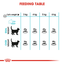 Urinary Care Royal Canin All Breeds Adult Cat Food