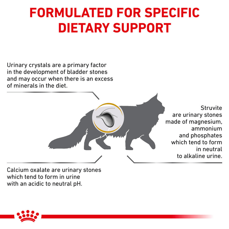 Urinary S/O Royal Canin All Breeds Adult Cat Food
