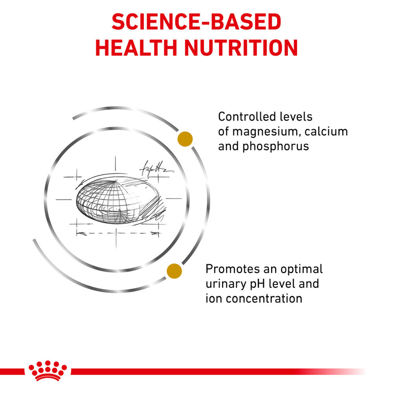 Urinary S/O Royal Canin All Breeds Adult Cat Food
