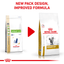 Urinary S/O Royal Canin All Breeds Adult Cat Food