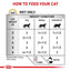 Urinary S/O Wet Loaf 85g Royal Canin All Breeds Adult Cat Food