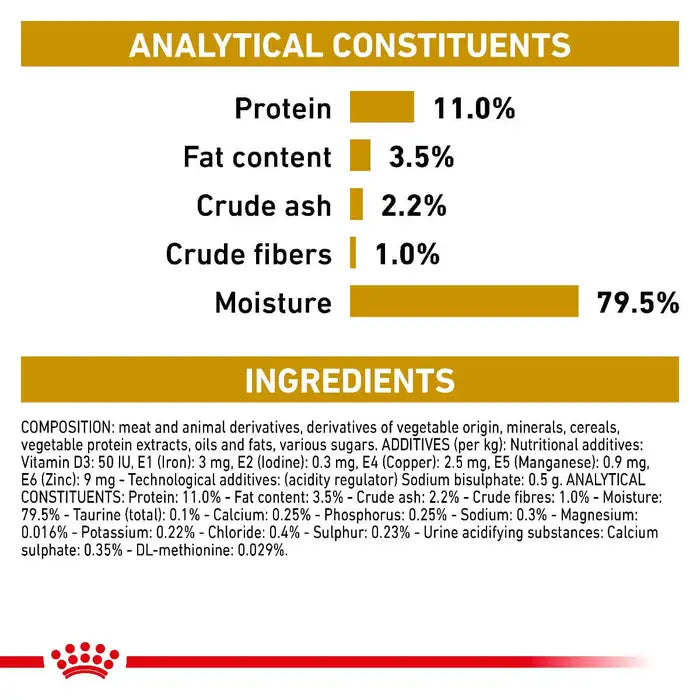 Urinary S/O Wet Loaf 85g Royal Canin All Breeds Adult Cat Food