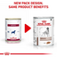 Hepatic Loaf 420g Royal Canin All Breeds Adult Dog Food