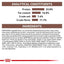 Gastrointestinal High Fibre Royal Canin All Breeds Adult Dog Food