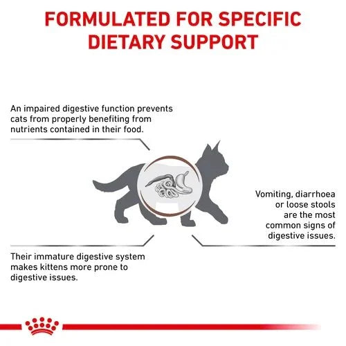 Gastrointestinal Kitten 400g