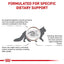 Gastrointestinal Moderate Calorie Royal Canin All Breeds Adult Cat Food