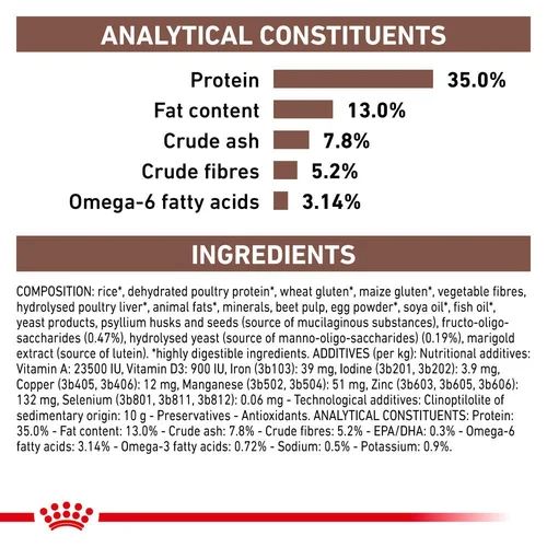 Gastrointestinal Moderate Calorie Royal Canin All Breeds Adult Cat Food