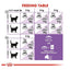 Sterilised 37 Royal Canin All Breeds Adult Cat Food