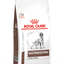 Gastrointestinal High Fibre Royal Canin All Breeds Adult Dog Food